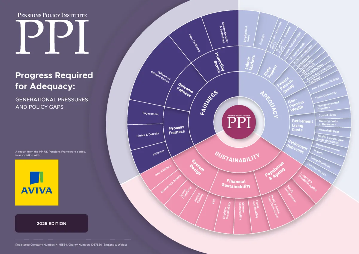 Pensions Policy Institute